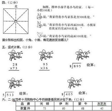 Сѧ꼶ѧϲ᣺Ծ5